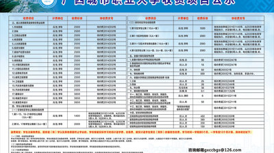 2021年乐玩手机网页版登录入口,乐玩(中国)收费项目公示